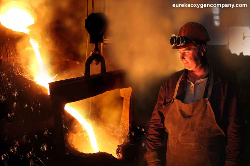 Metallurgy and Modern Metalworking
