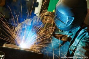 Welding Industry Outlook for 2022