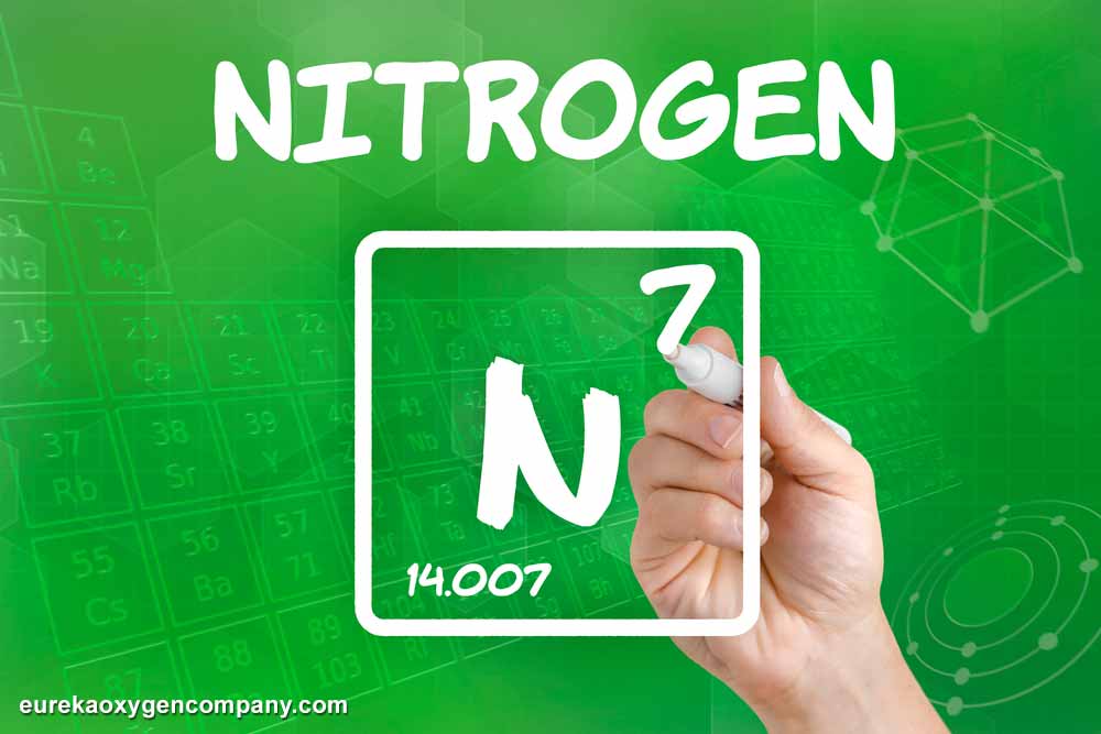 Nitrogen