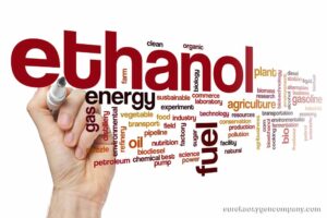 Ethanol Industry