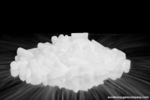 Preserve Your Dry Ice This Summer