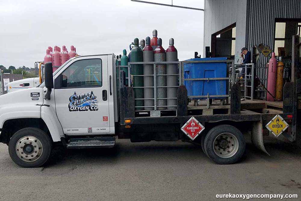 Gas Safety Training: Ensuring Competence in Handling Gases