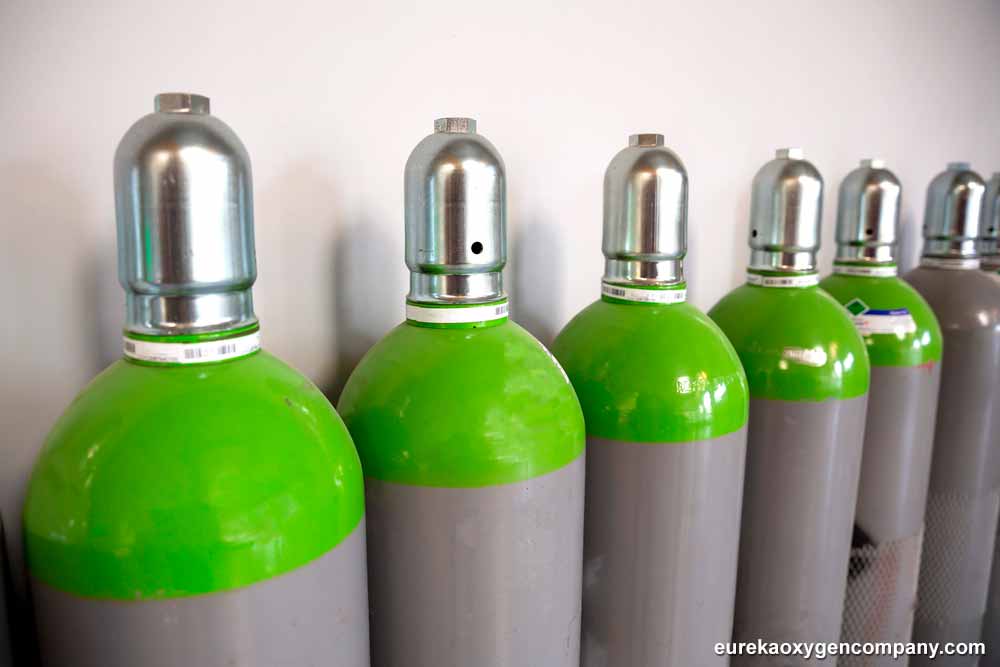 Type 3 cylinders
