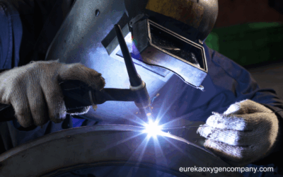 Year-End Equipment Review: Ensuring Your Gear is Ready for the New Year